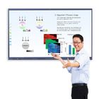 4K Ultra HD Infrared 20-point Multi-touch Interactive Flat Panel with RJ45 Inputs/Output