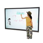 Linux Smart Interactive Whiteboard Screen Panel 4K UHD High Tech