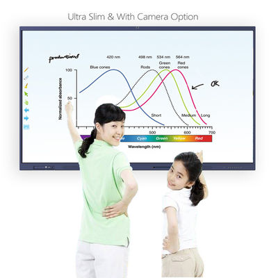 LED Smart Board Interactive Whiteboard Infrared Touch Screen For Conference