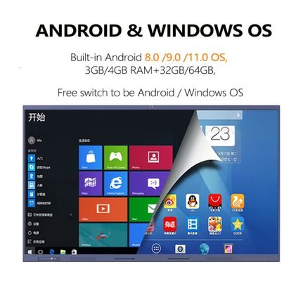 SKD Interactive Flat Panel Capacitive Smart Touch Screen Panel BOE / LG