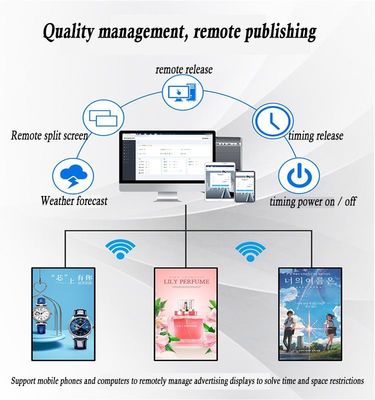 Airport Digital Signage Player Poster 1080P Electronic Advertising Display SKD
