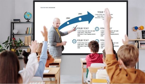 Business Monitor Flat Panel 4K UHD LED Interactive Panel PCAP