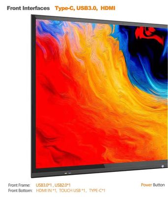 Business Monitor Flat Panel 4K UHD LED Interactive Panel PCAP