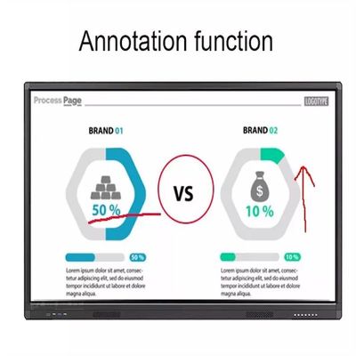 Digital Whiteboard Smart Board Mobile Interactive IR Touchscreen LCD 4K