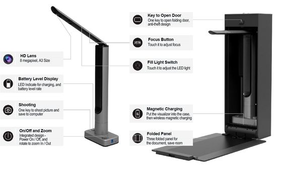 ODM High Definition Video Camera A4 Intelligent Document Scanner USB