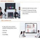 65" Interactive Touch Screen Whiteboard IR Digital Smart Board 6ms