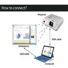 SKD Portable Interactive Electronic Whiteboard Smartboard Infrared 10points