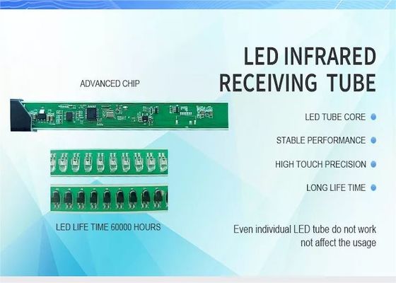 Infrared Monitor Overlay IR Multi Touch Frame with Metal Body