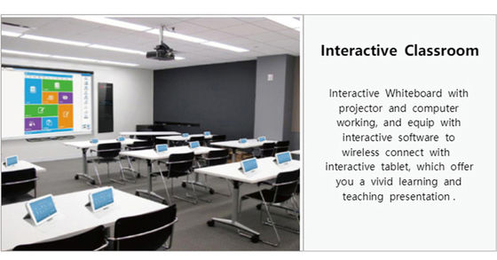 Digital Portable Interactive Whiteboard IR Whiteboard Electronic Smart Board