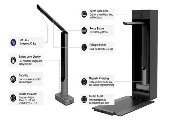 ODM High Definition Video Camera A4 Intelligent Document Scanner USB