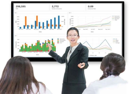 Mac Business Smart Interactive Whiteboard Multi Touch IR 4K LCD Screen