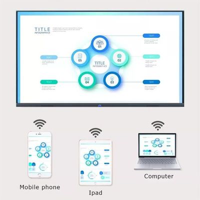 10bit Smart Tech Interactive Whiteboard LCD Multi Touch Screen Panels Built In 48MP Camera