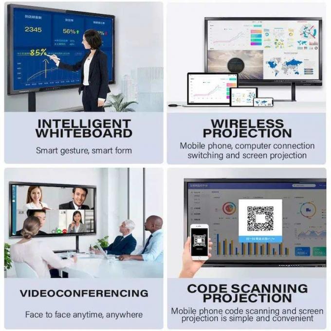 Capacitive Smart Interactive Whiteboard 2