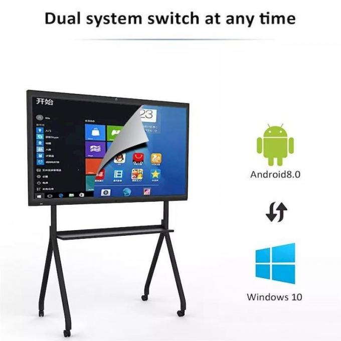 Capacitive Smart Interactive Whiteboard 1